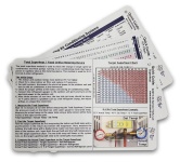 HVAC Quick Reference Cards for Refrigerant Charging and Troubleshooting